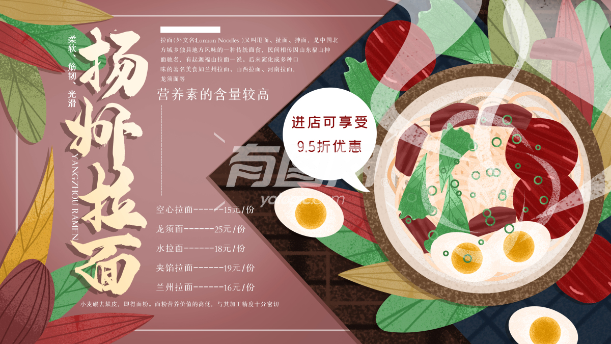 扬州拉面美食介绍宣传展板