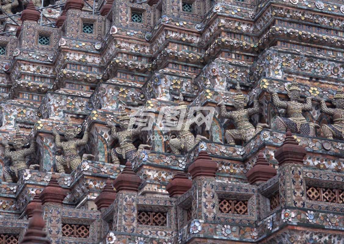 泰国万象宗教建筑艺术