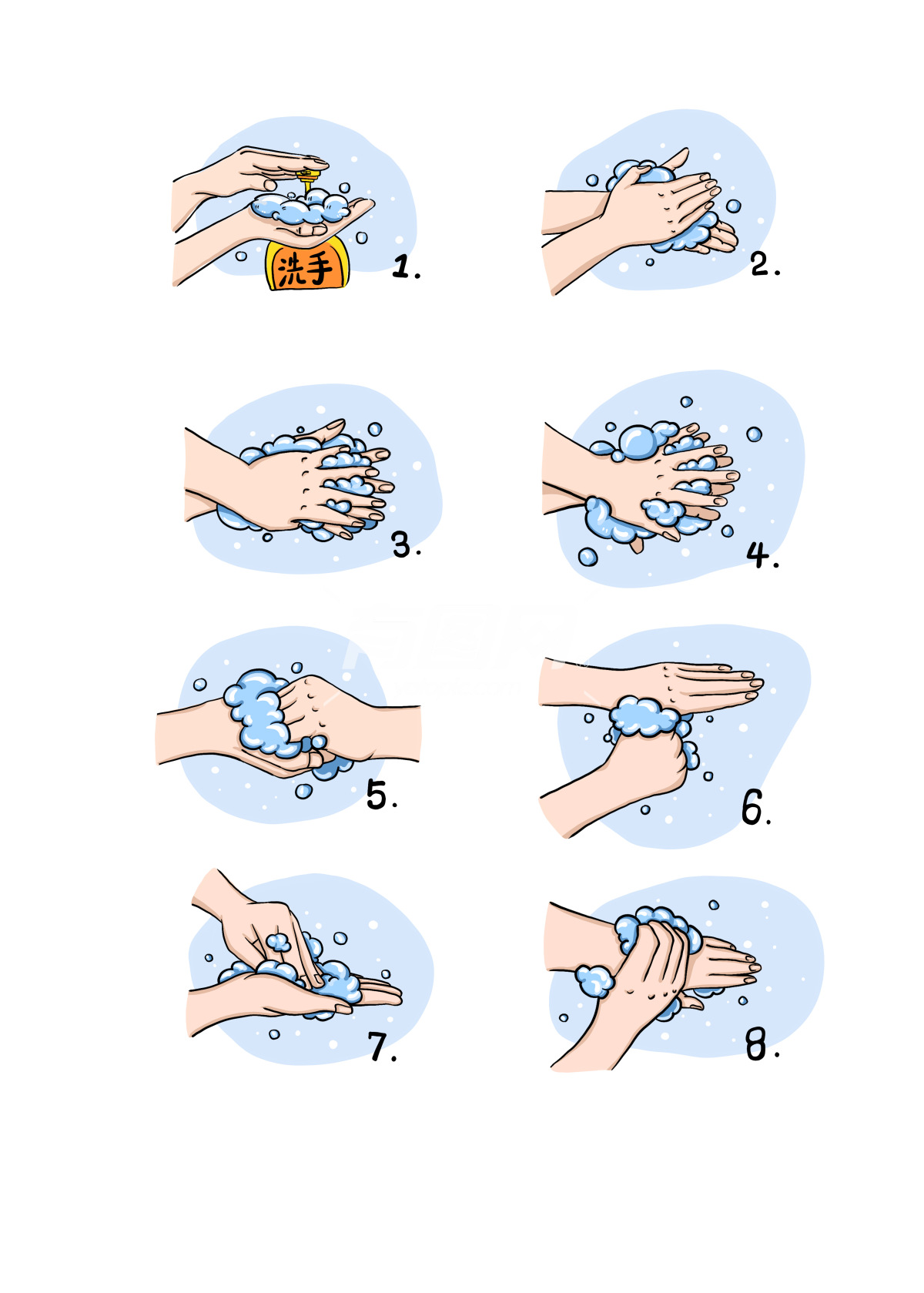 洗手八步法
