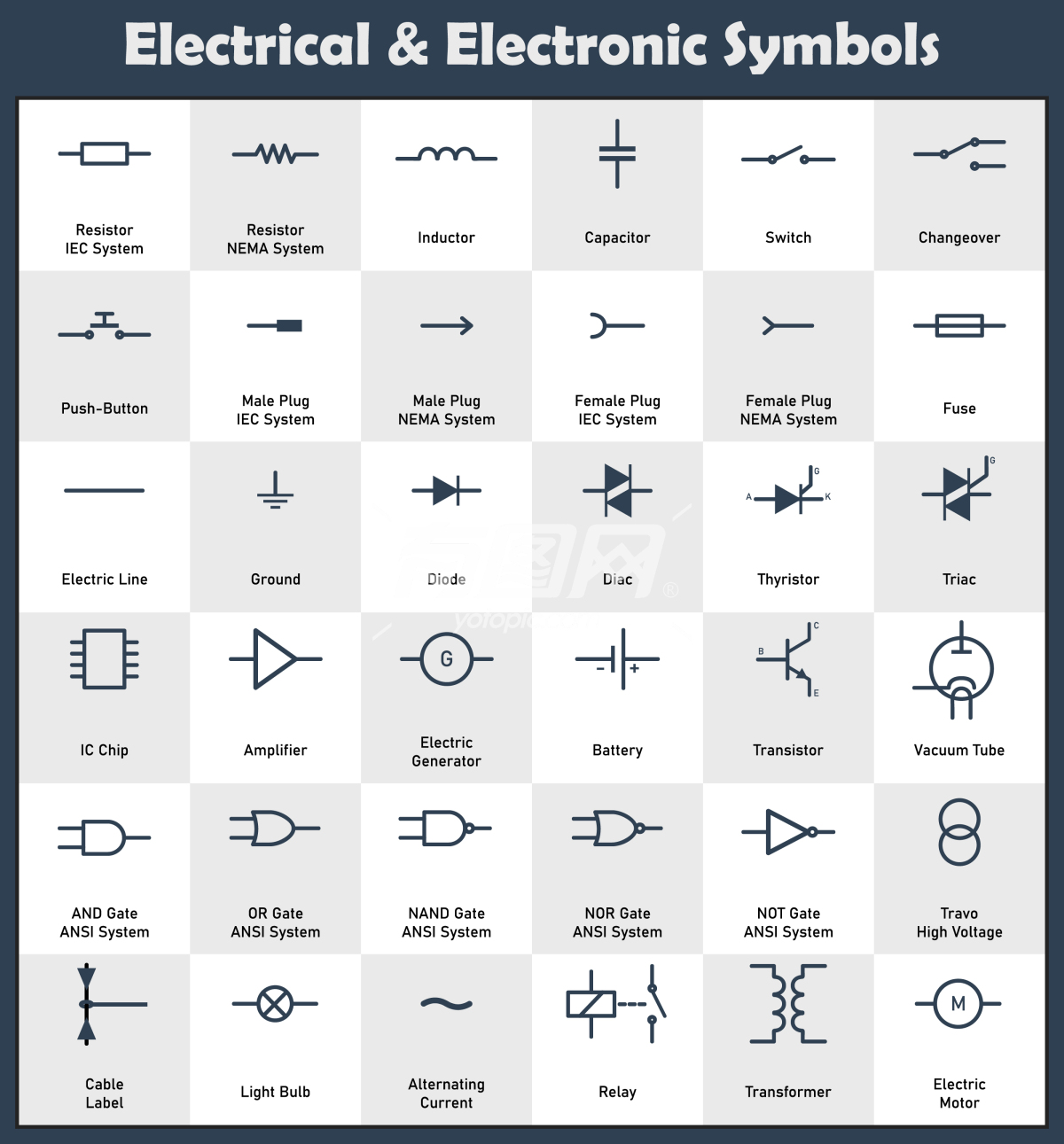 矢量简单电子符号平面设计