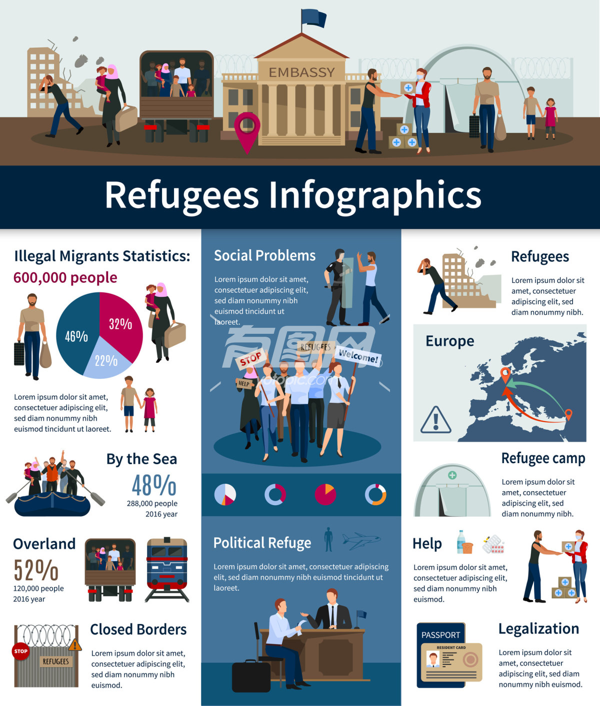 非法移民无国籍难民信息图表