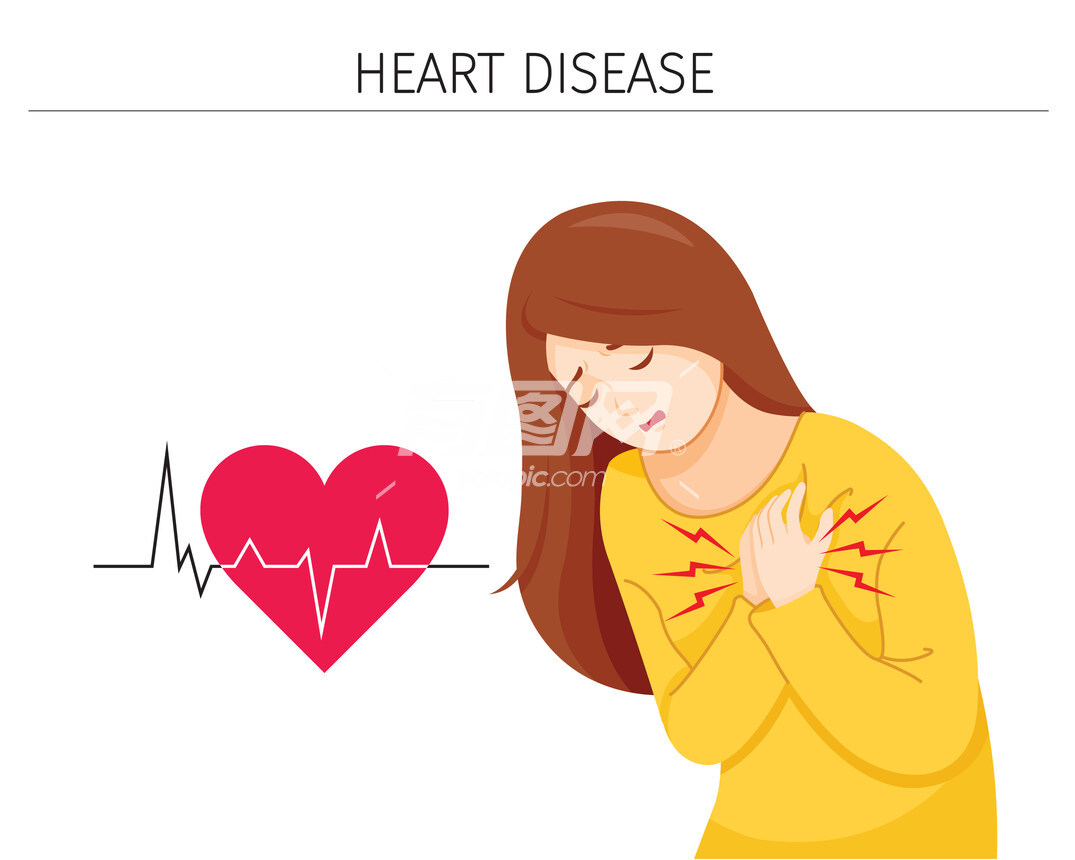 女性胸痛心脏病症状
