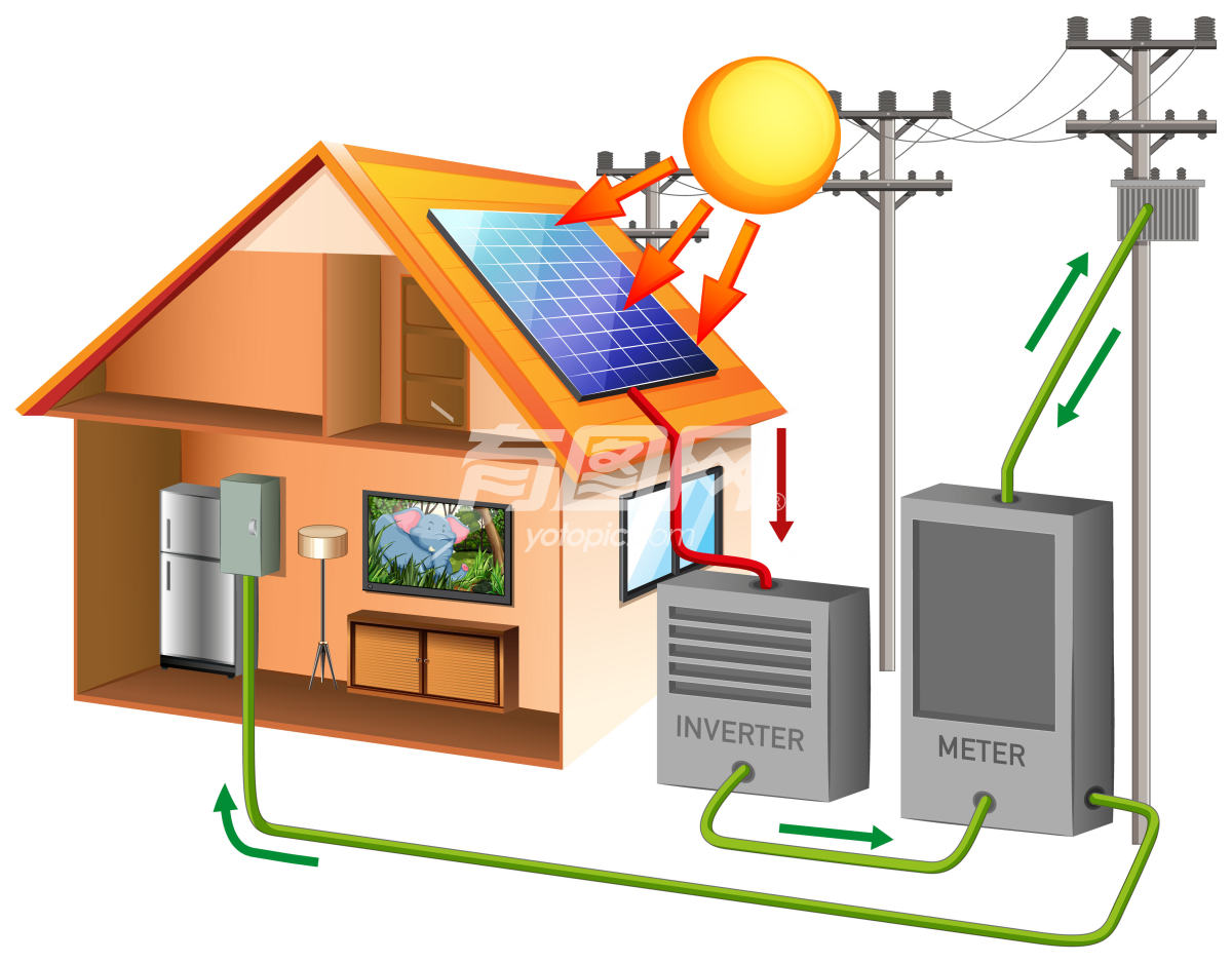 屋顶太阳能电池供电