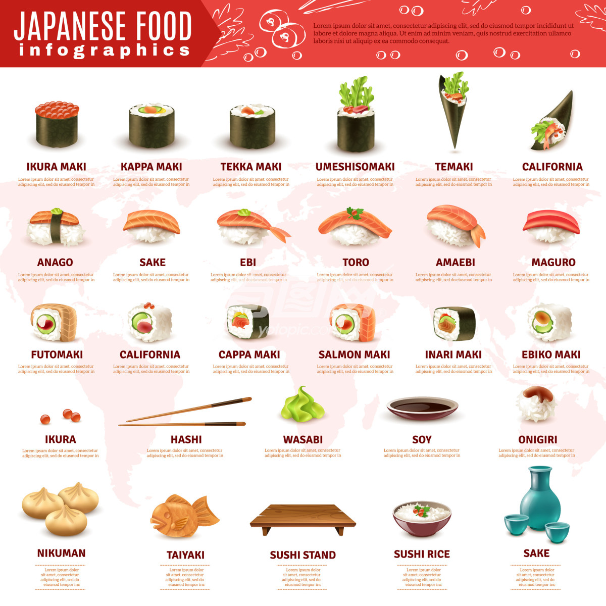 日本食物素材