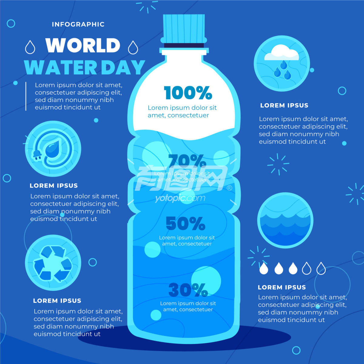 世界水日信息图