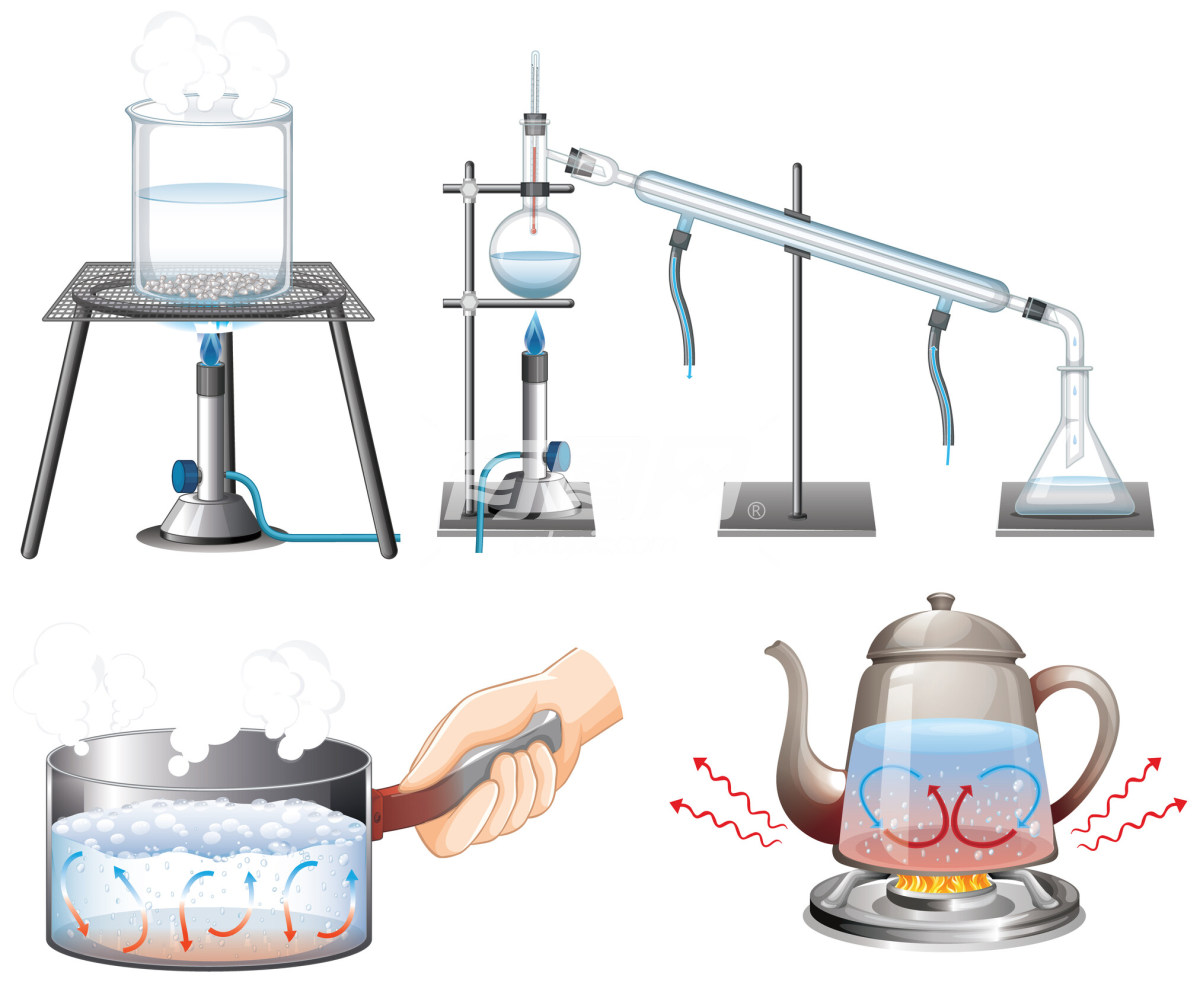 蒸馏水实验插画