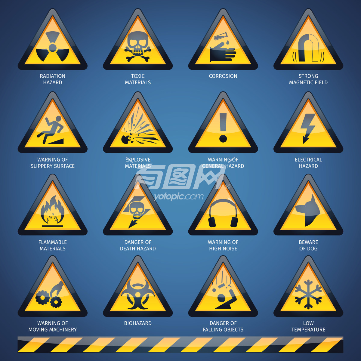 黄色三角形警告标志