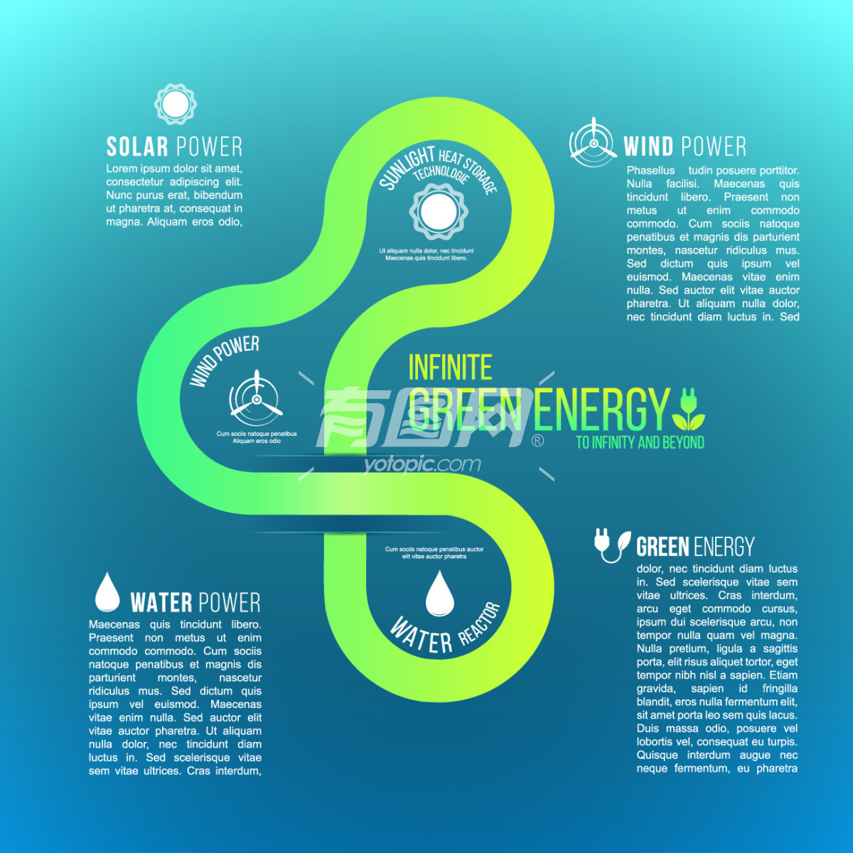 绿色能源的宣传信息图表