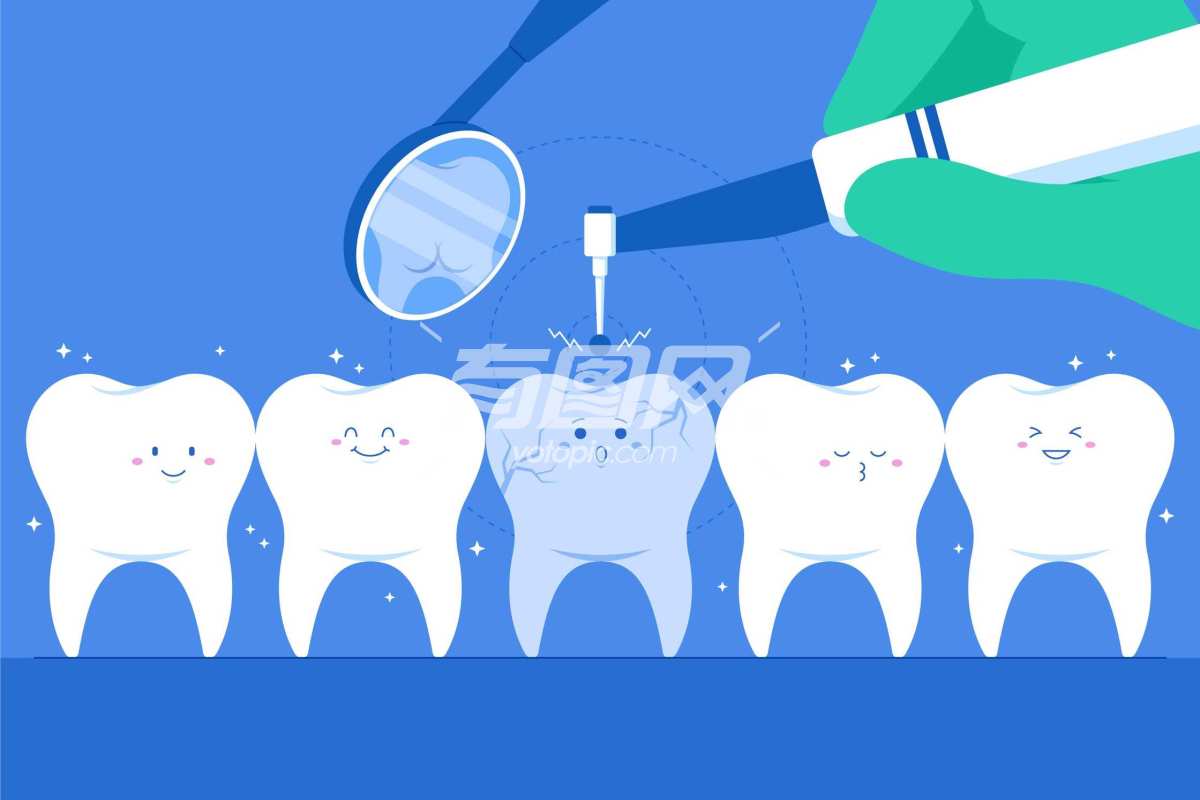 牙齿护理概念图