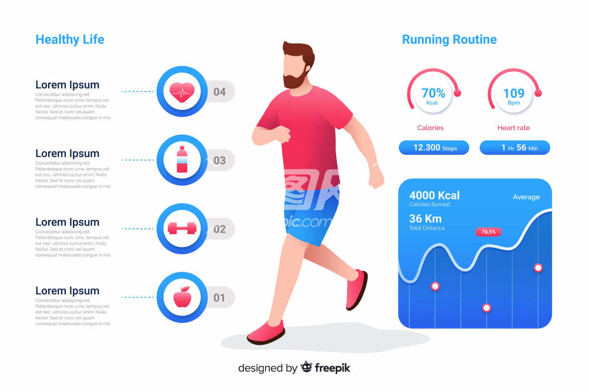 跑步运动与健康生活