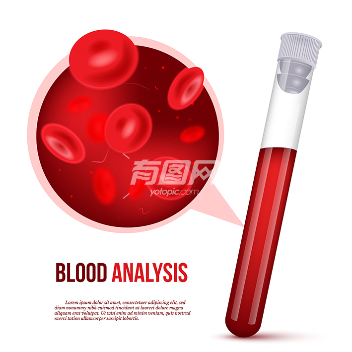 血液分析广告海报