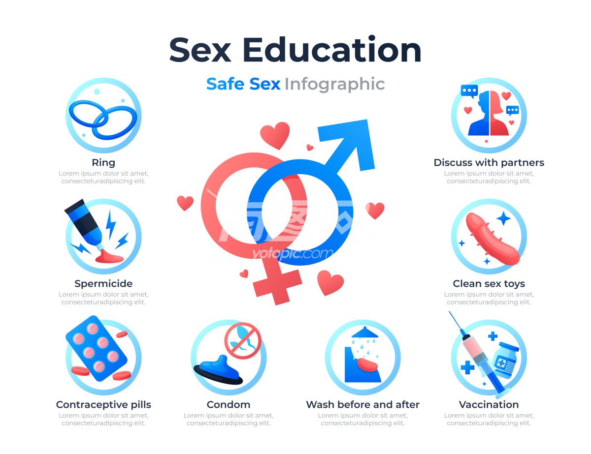 性教育宣传