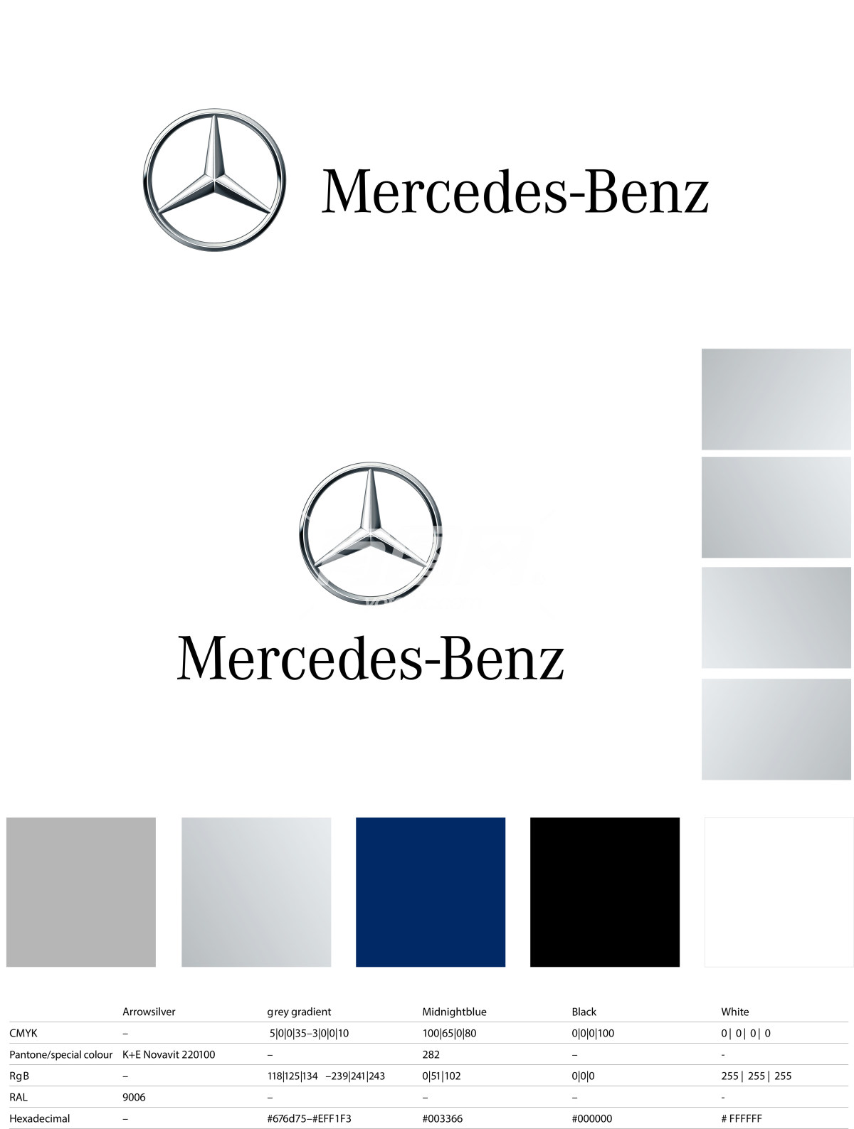 梅赛德斯-奔驰品牌的标志