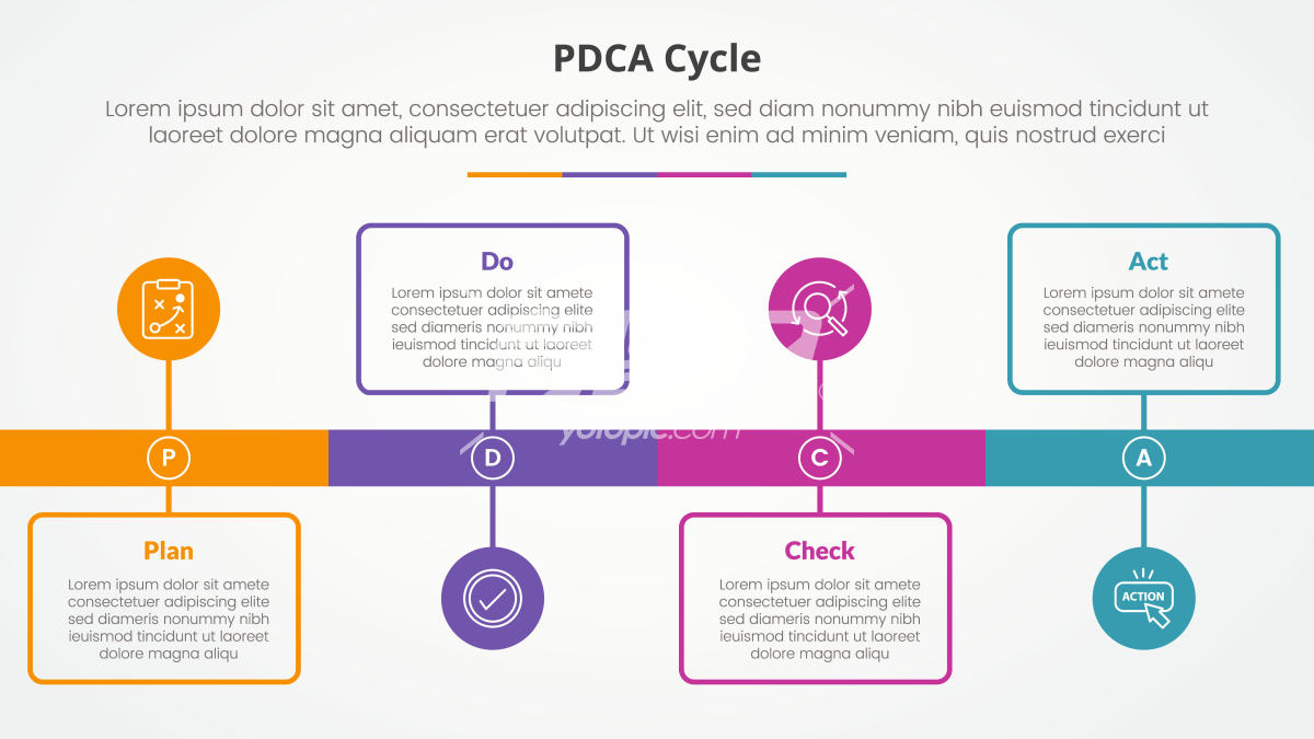 PDCA循环信息图表模板